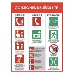 VIS PANNEAU CONSIGNE DE SECURITE PNAE300