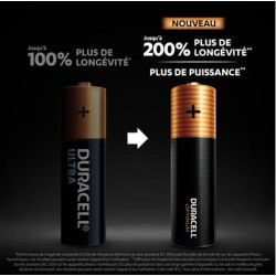  DURACELL Piles alcalines AA Optimum, 1,5 V LR06 MX1500, lot de 8 piles